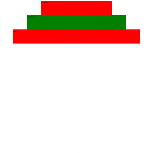 Sufity napinane kuchnia w Bydgoszczy