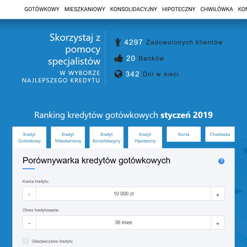 Najlepsze pożyczki ranking